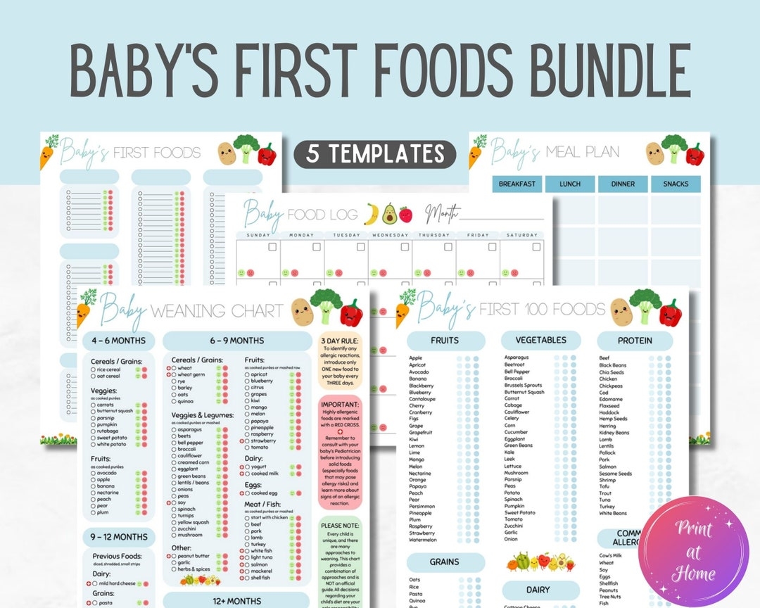 First Foods Baby Weaning Uk Feeding Chart Weaning At Months Printable Weaning Chart UK First