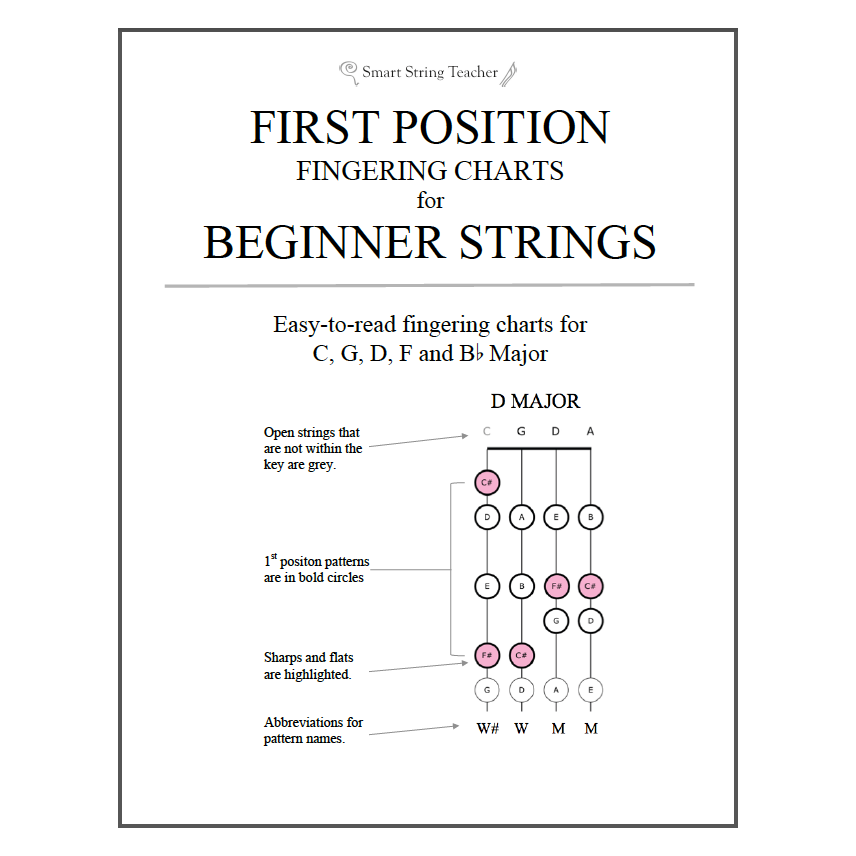 First Position Fingering Charts For Beginner Strings Smart String Teacher