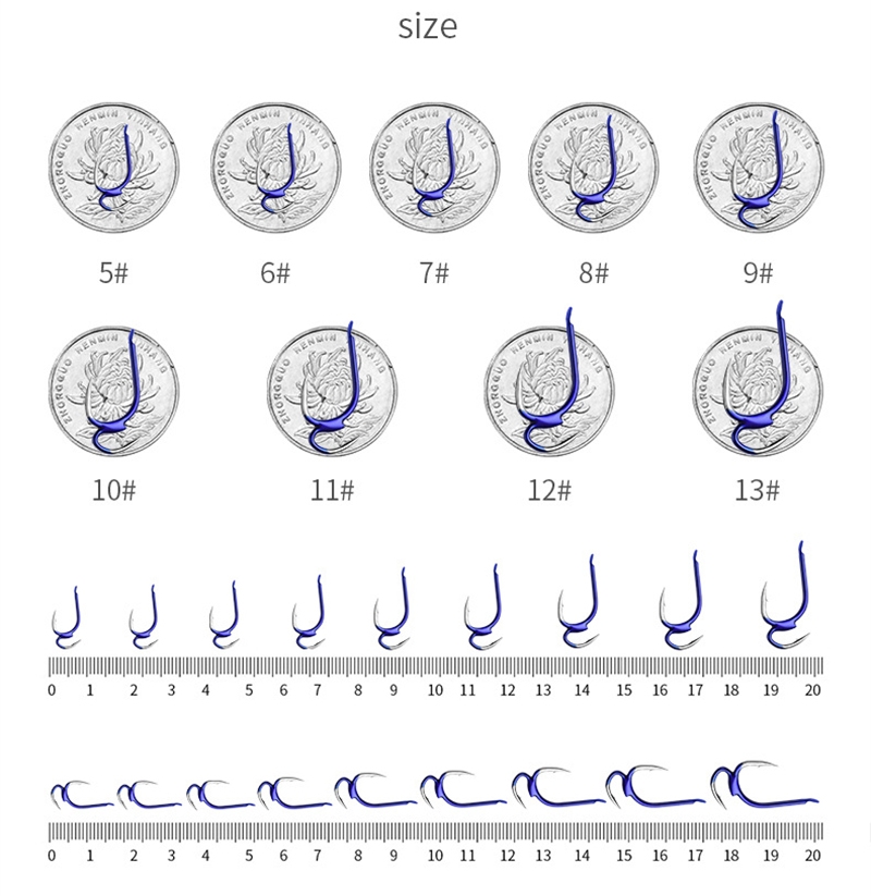 Fishing Hooks 101 Parts Sizes Types And More Worksheets Library