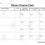 Fluency Progress Chart By Teach Simple