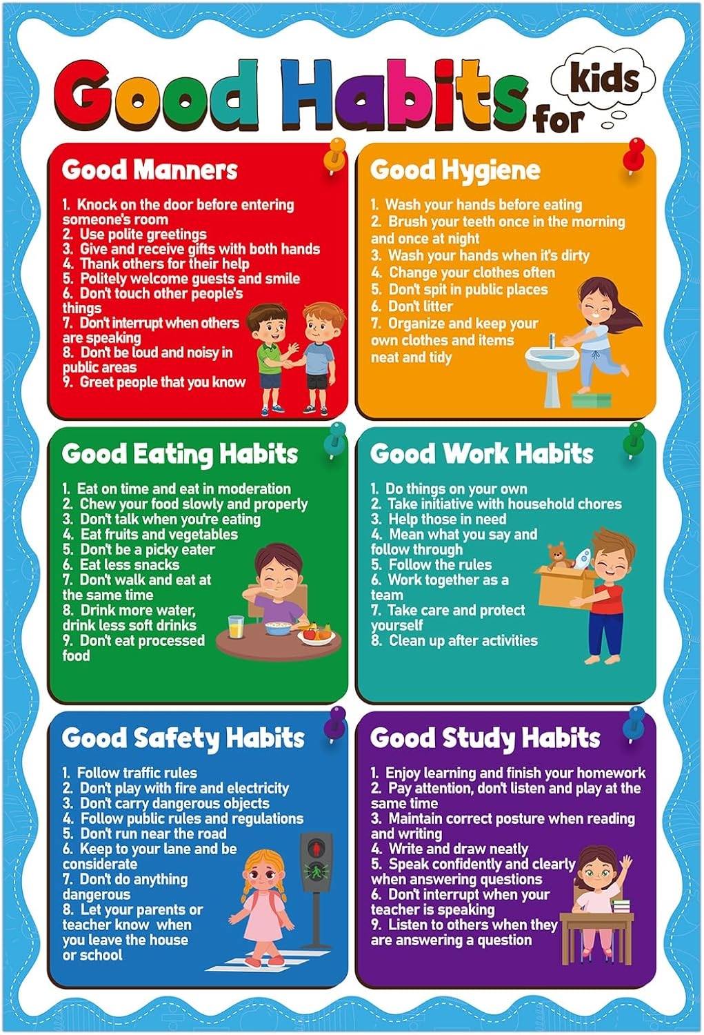 FLYAB Good Habits Chart Poster For Kids Toddlers Libya Ubuy