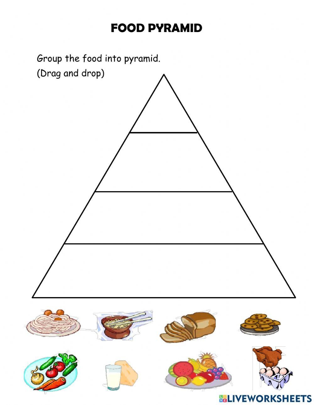 Food Pyramid Activity For 2 Worksheets Library