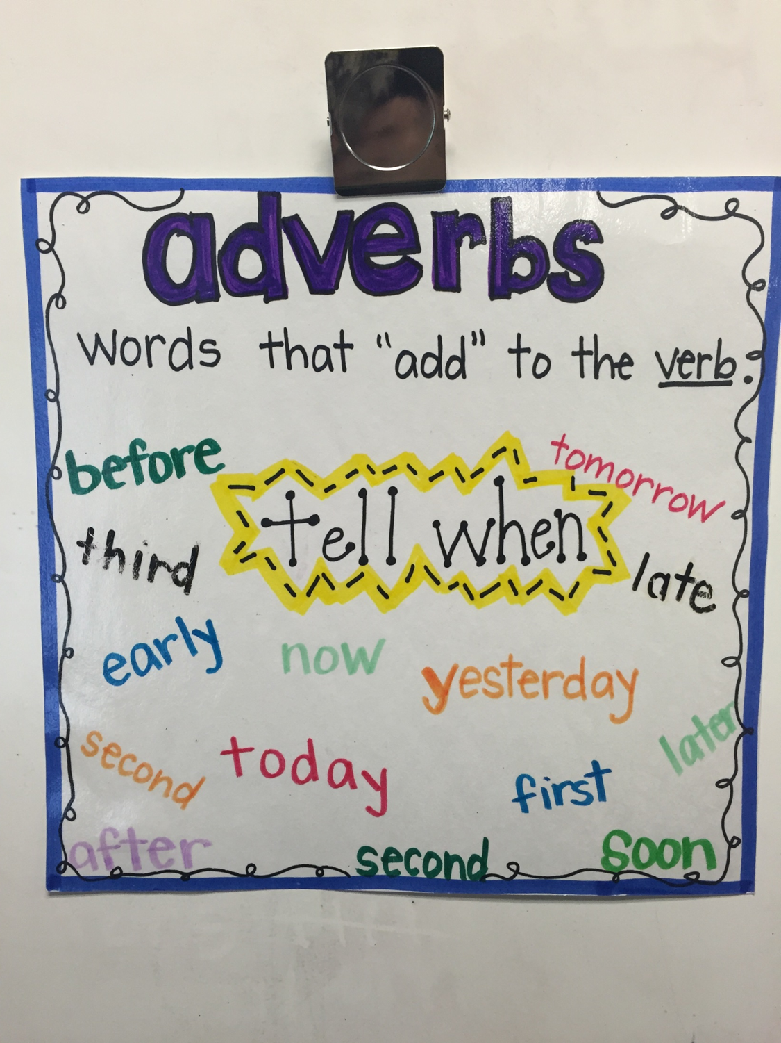 For The Love Of First Grade Adverbs Anchor Charts And A Giveaway 