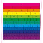 Fraction Wall WordUnited