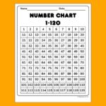 Free 1 120 Number Chart To Print For Kids