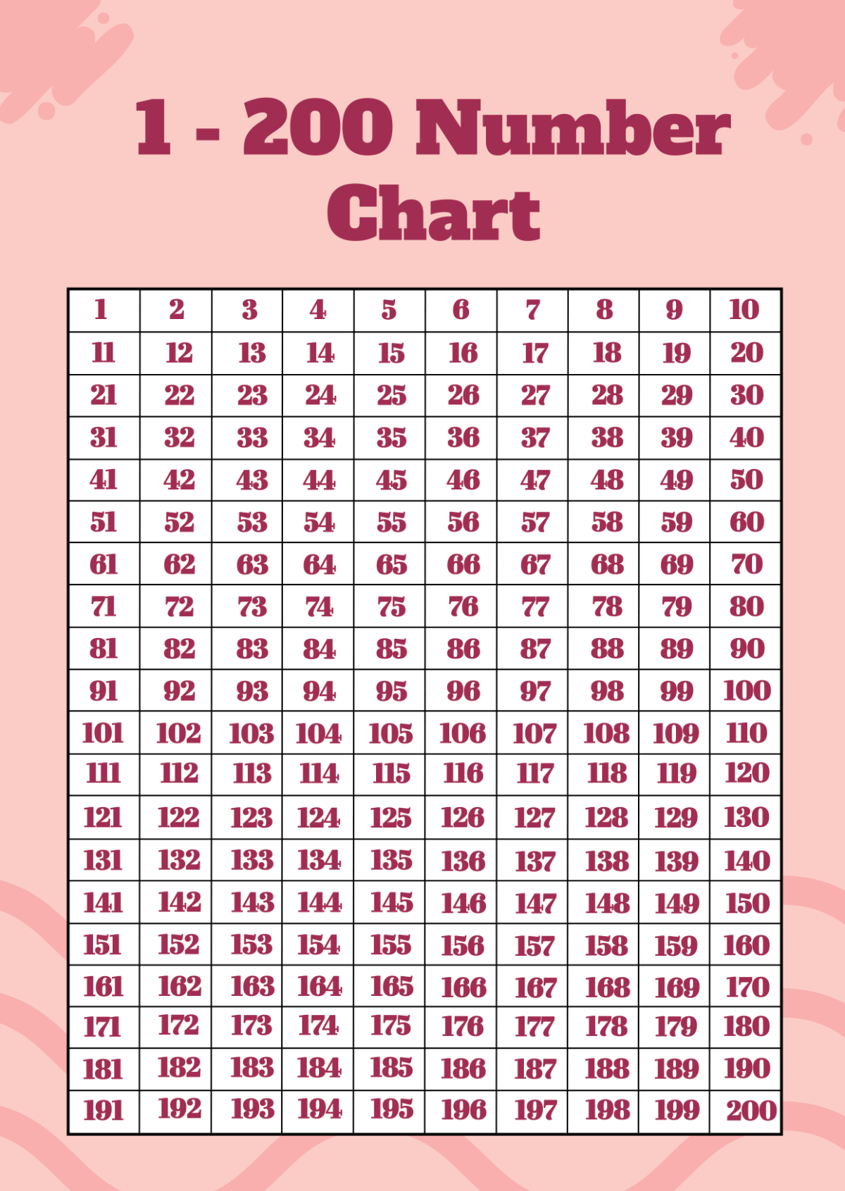 Free 1 200 Number Chart Template To Edit Online Free 1 200 Number Chart Template To Edit Online