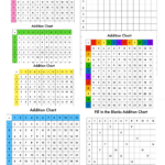 Free Addition Chart Printable Worksheets 1 12 Teach Beside Me
