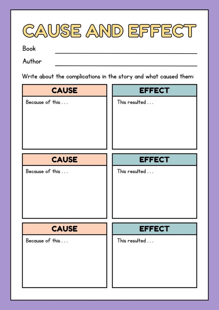 Free And Customizable Cause And Effect Templates Canva