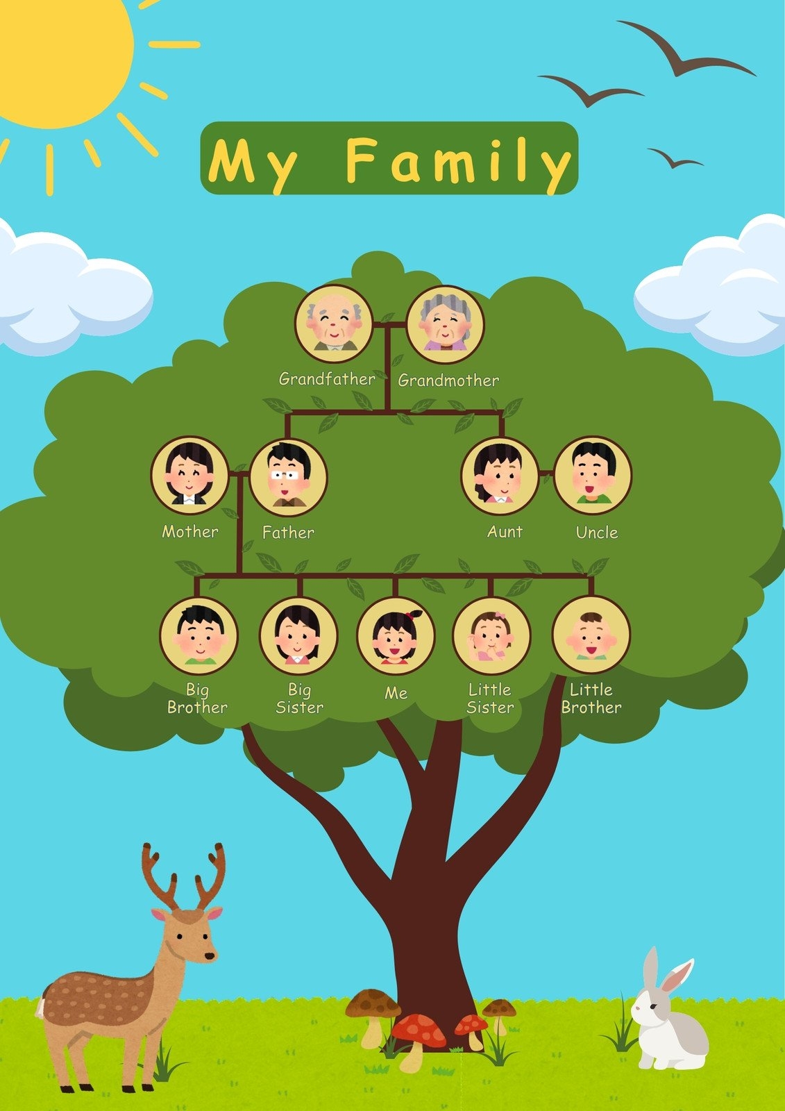 Family Tree Chart For Kids+Printable