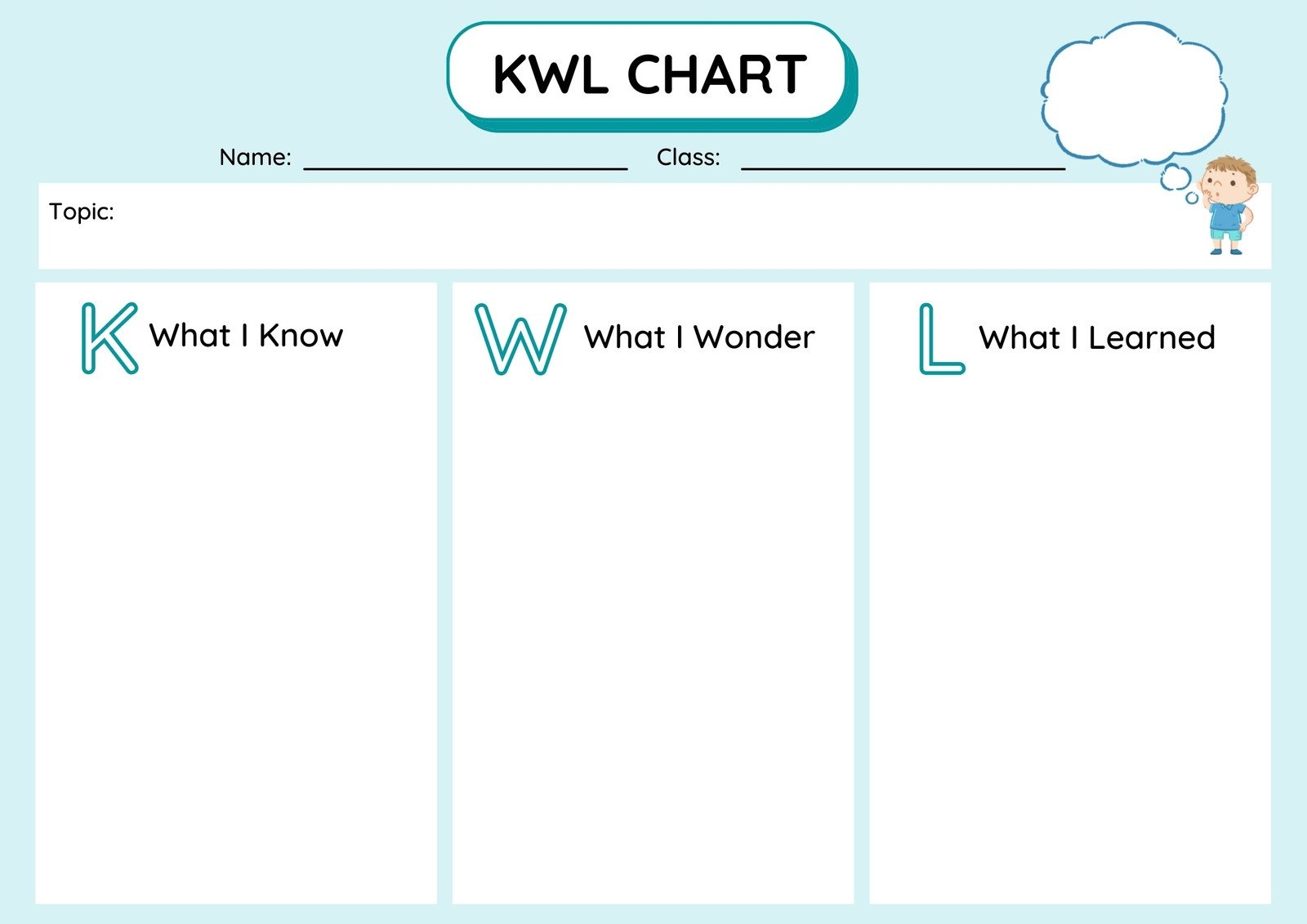 Printable Kwhl Chart