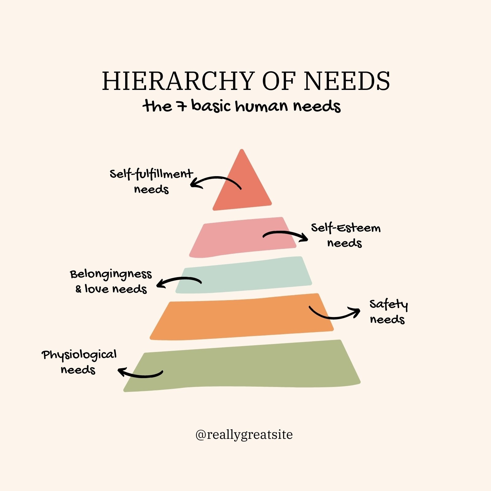 Free And Customizable Pyramid Templates Free And Customizable Pyramid Templates