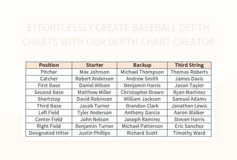 Free Baseball Depth Chart Templates For Google Sheets And Microsoft Excel Slidesdocs
