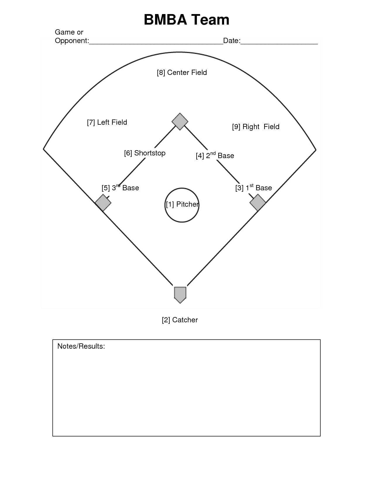 Mlb Depth Charts Printable Free