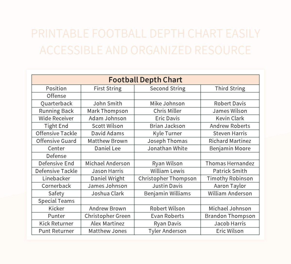 Free Blank Printable Football Depth Chart Templates For Google Sheets And Microsoft Excel Slidesdocs