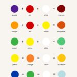 Free Color Mix Chart Templates Editable And Printable