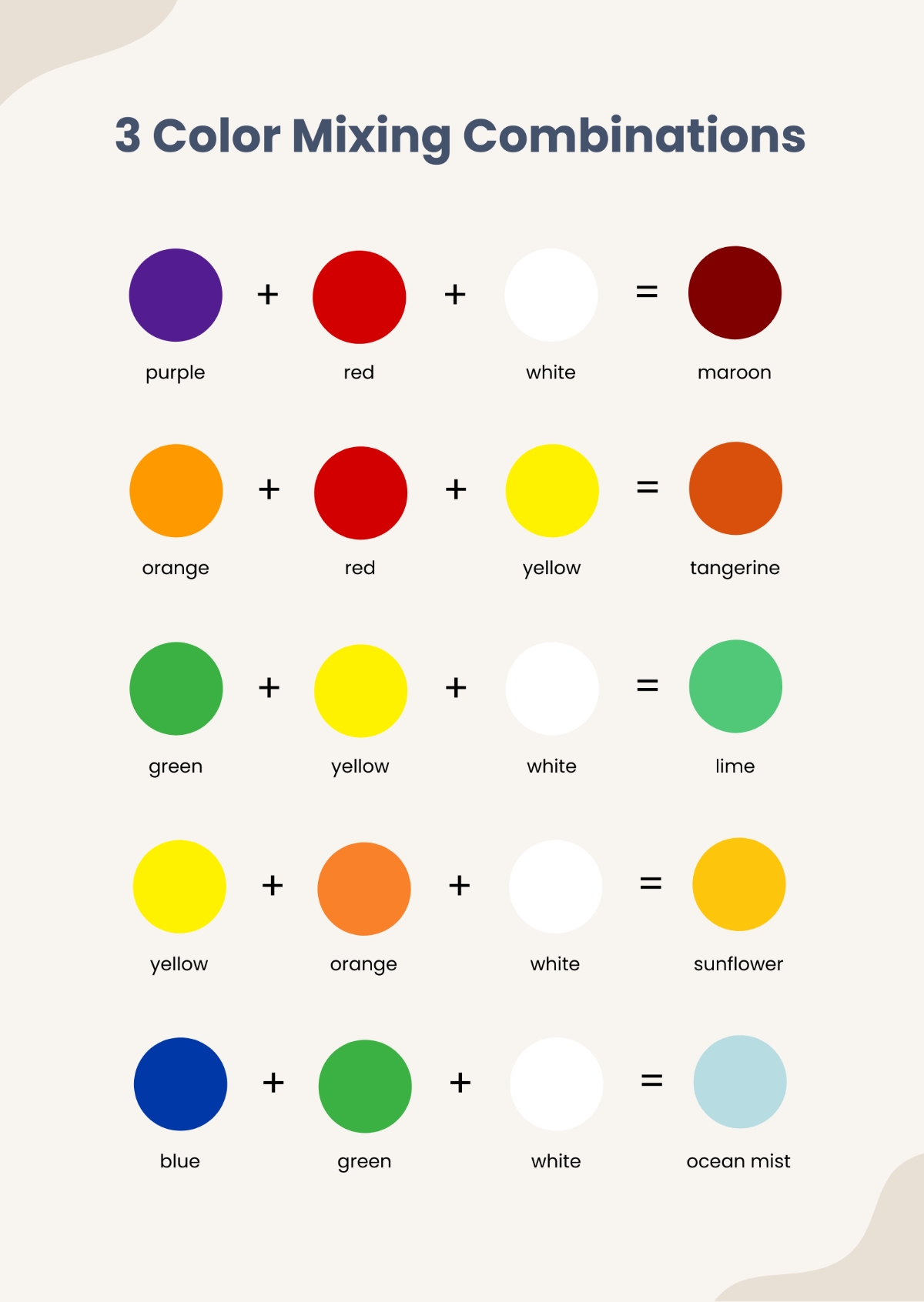 Free Color Mix Chart Templates Editable And Printable Free Color Mix Chart Templates Editable And Printable