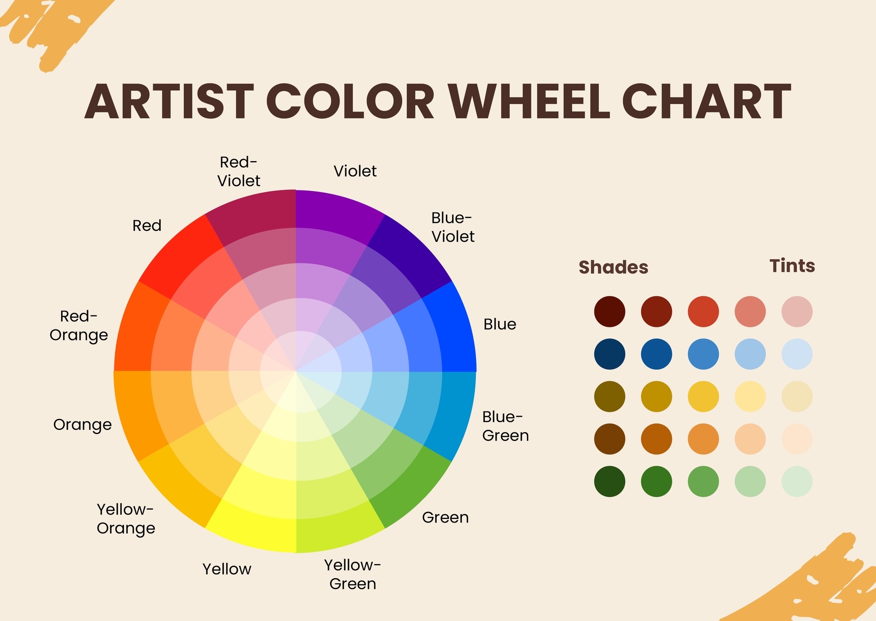 Free Color Wheel Chart Templates Editable And Printable