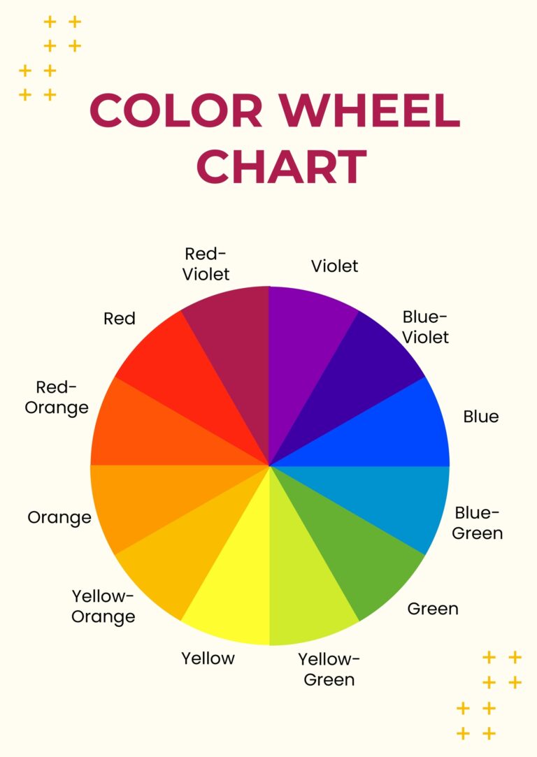 Free Color Wheel Chart Templates Editable And Printable