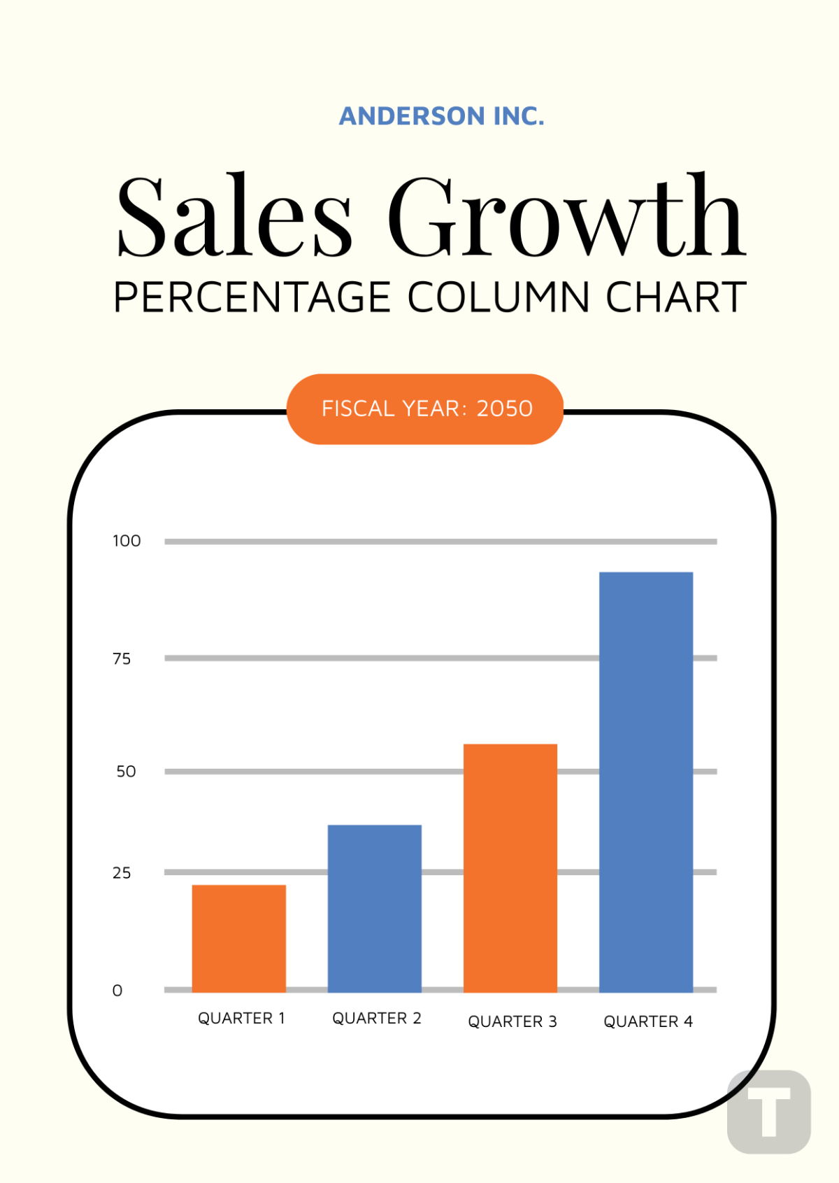 Free Column Chart Templates Editable And Printable Free Column Chart Templates Editable And Printable