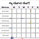 Free Customizable Chore Chart Templates To Print Canva