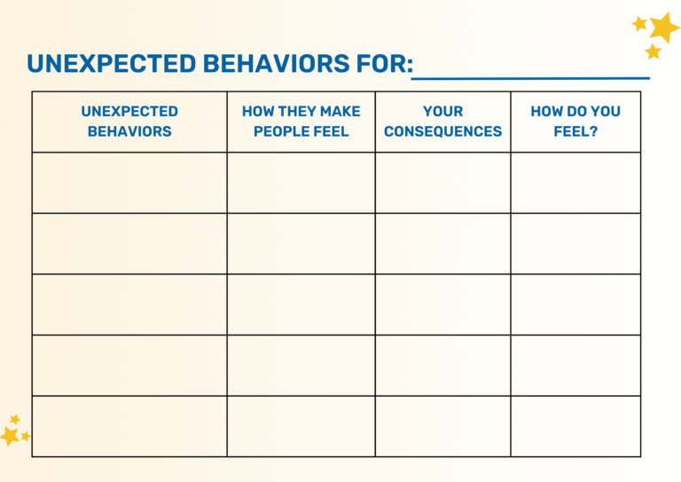 Free Expected And Unexpected Behaviors Worksheet Goally