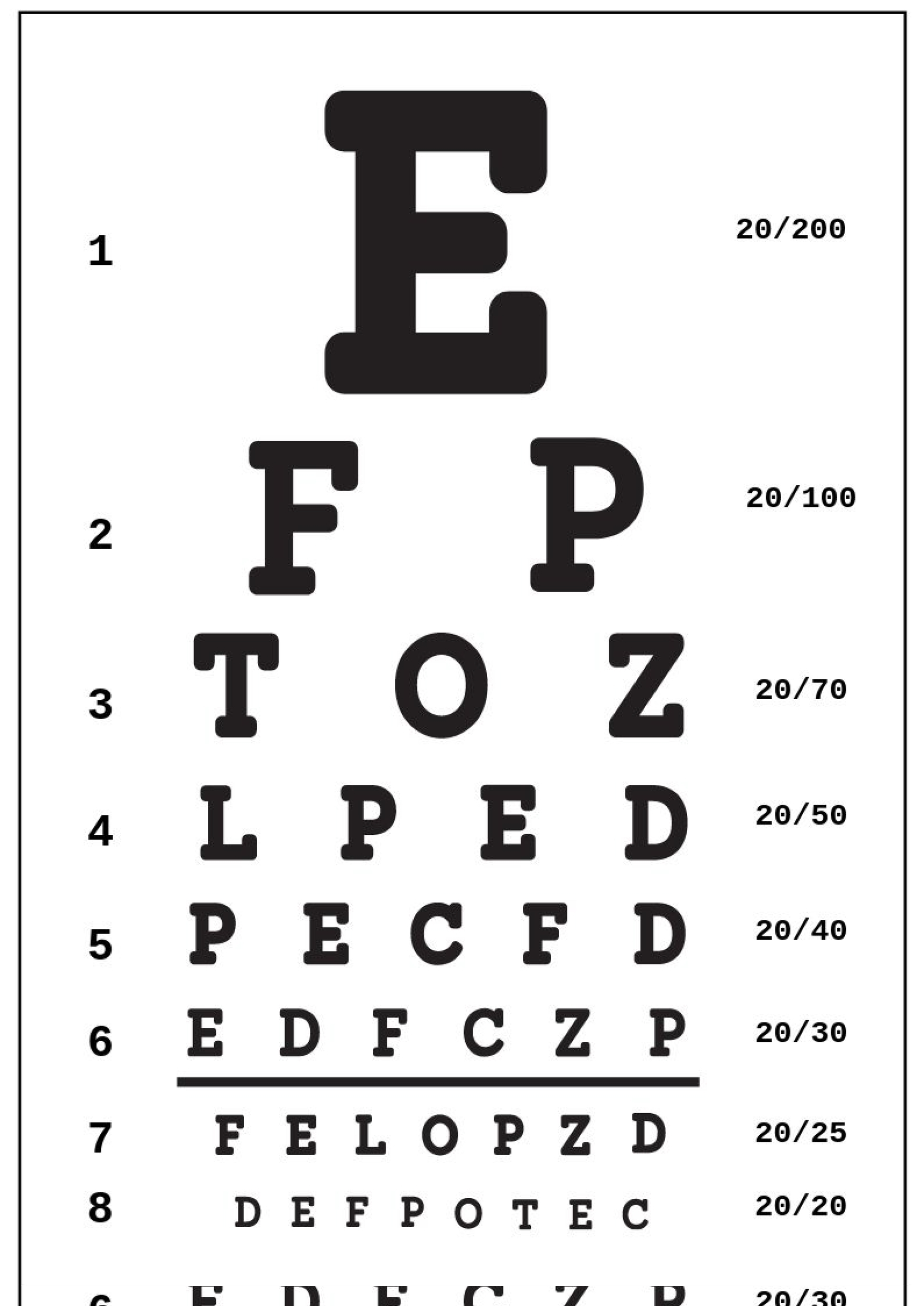 Free Eye Chart Templates Editable And Printable Free Eye Chart Templates Editable And Printable