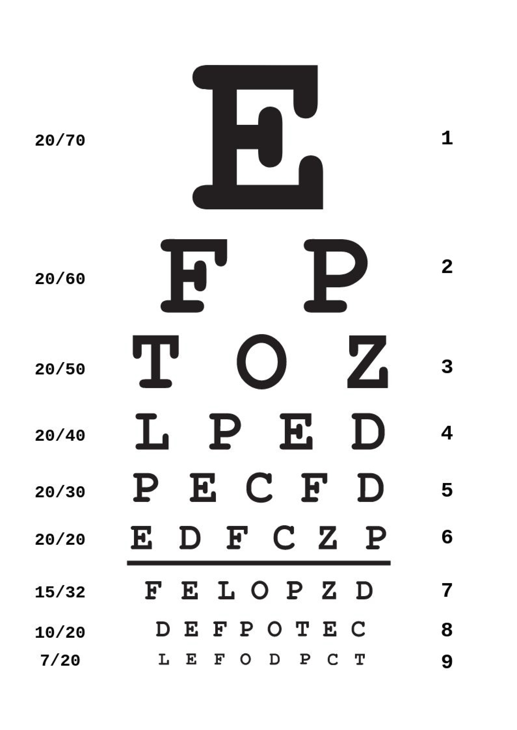 Free Eye Chart Templates Editable And Printable