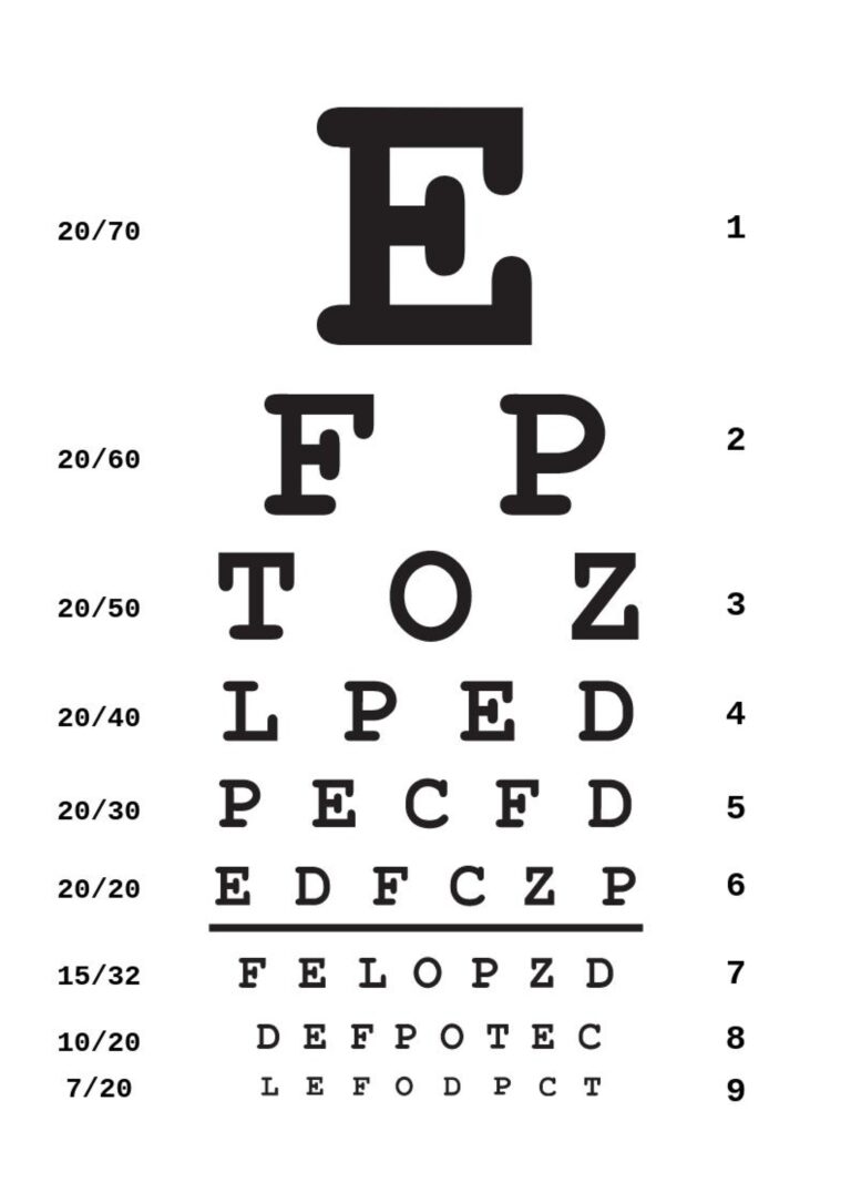 Free Eye Chart Templates Editable And Printable