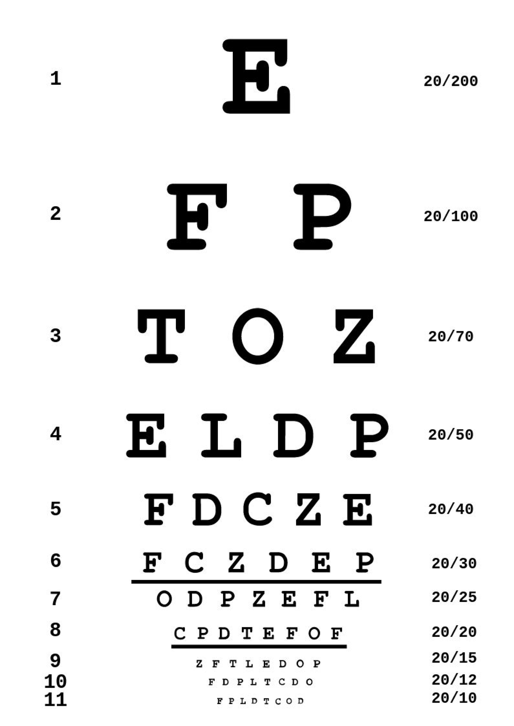 Printable Seeing Eye Chart Printable Seeing Eye Chart