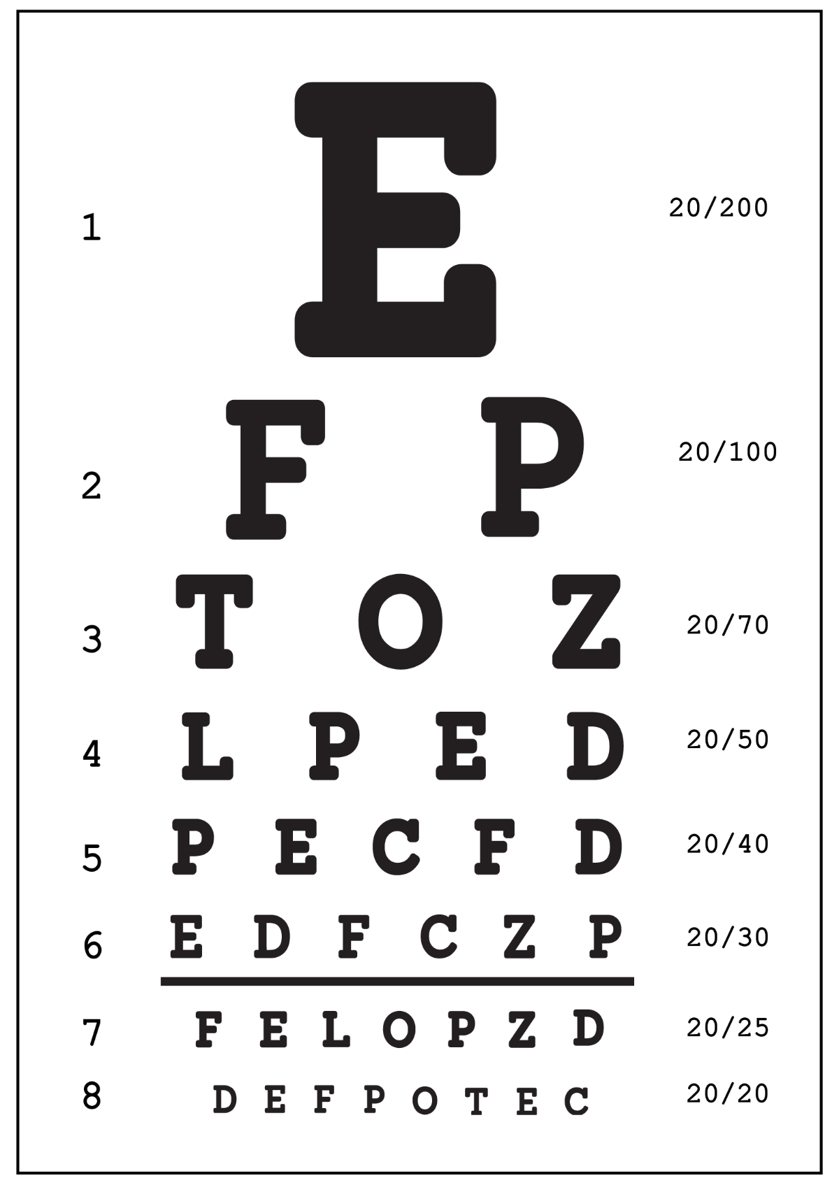 Free Eye Chart Templates Editable And Printable Free Eye Chart Templates Editable And Printable