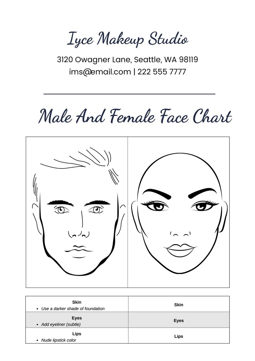Face Charts Printable Free