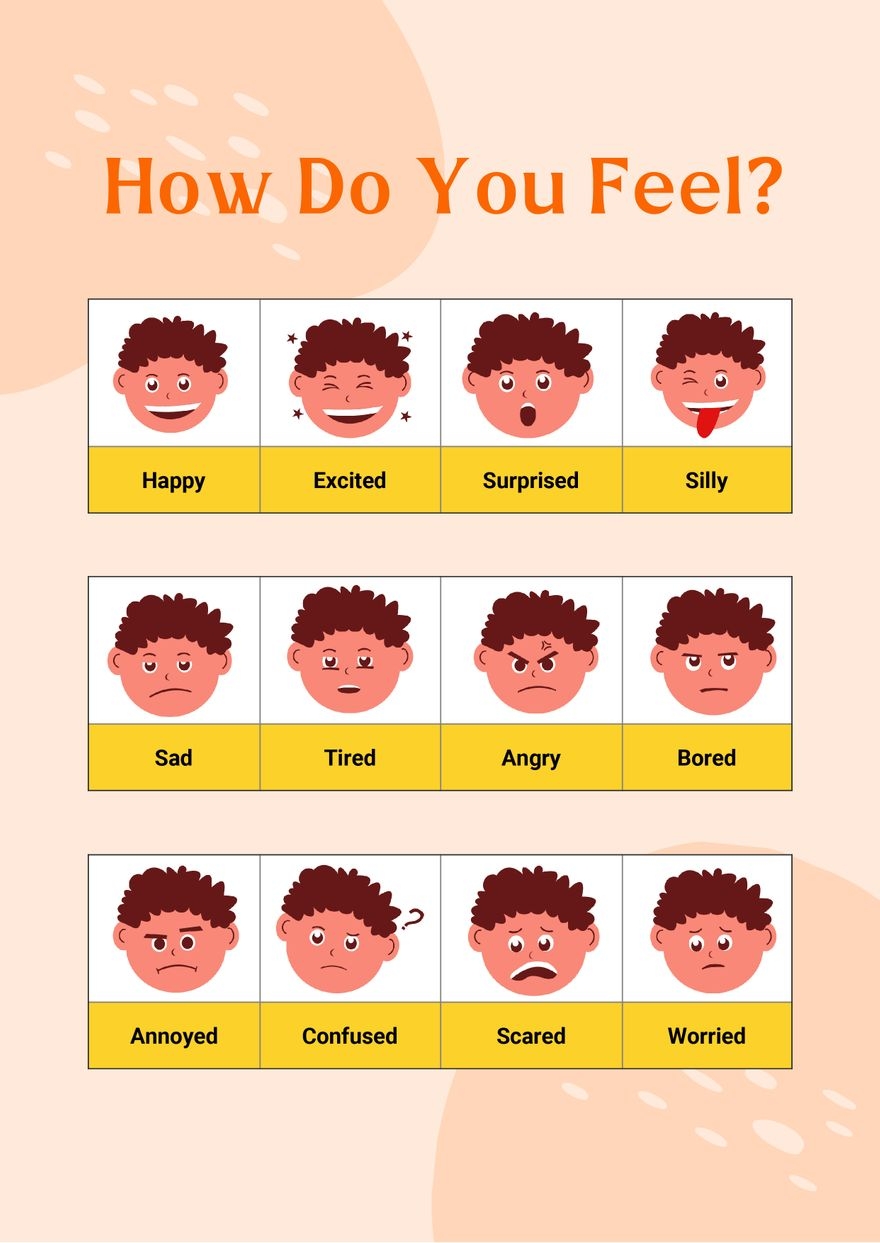 Printable Emotion Charts Printable Emotion Charts