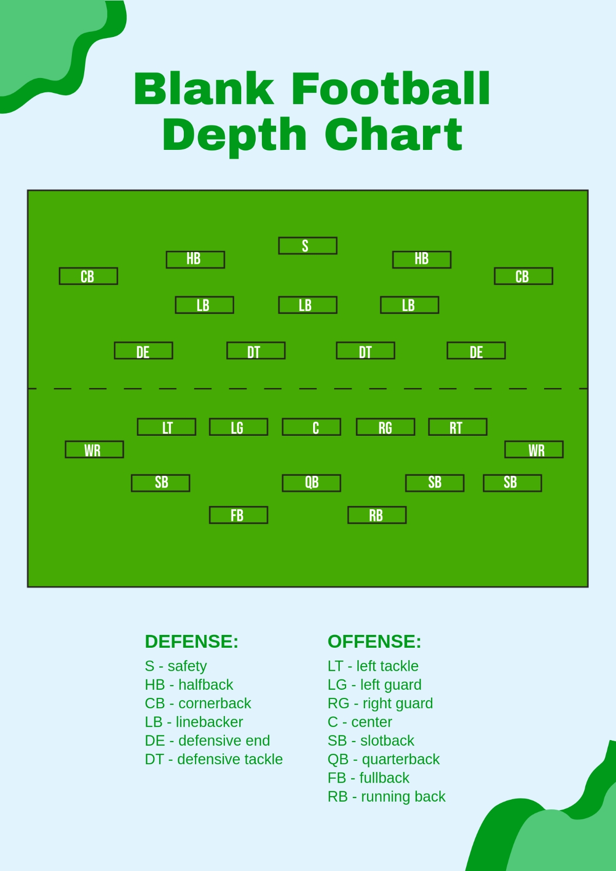 Free Football Depth Chart Templates Editable And Printable