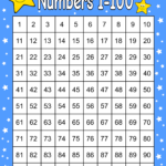 Free Free Printable Numbers Chart 1 To 100 Download Free Free Printable Numbers Chart 1 To 100 Png Images Free Worksheets On Clipart Library