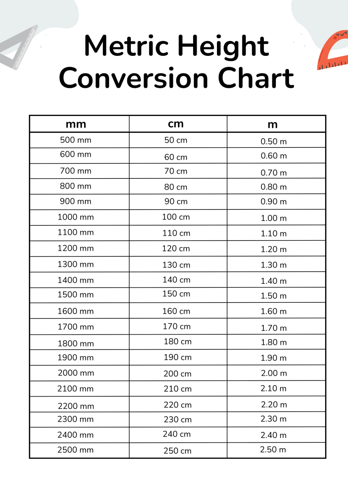 Free Height Conversion Chart Templates Editable And Printable Free Height Conversion Chart Templates Editable And Printable