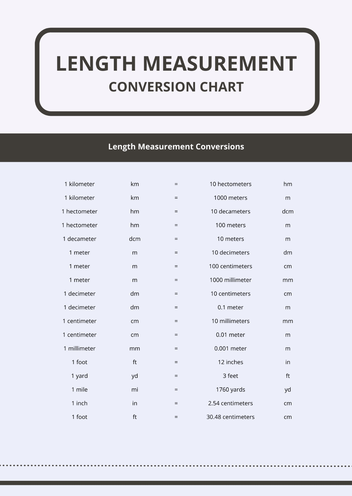 Free Height Conversion Chart Templates Editable And Printable Free Height Conversion Chart Templates Editable And Printable