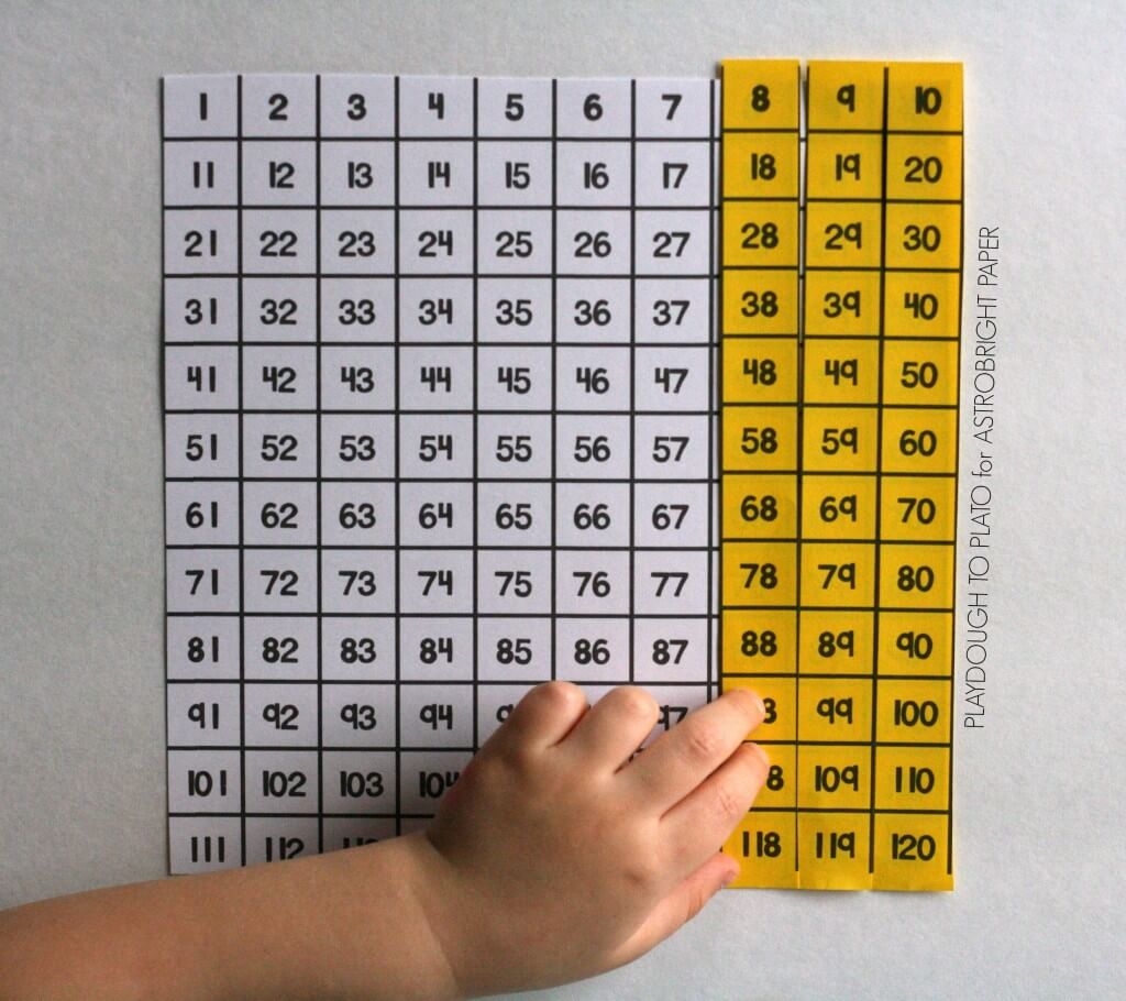 Free Hundred Chart And 10 Ways To Use It Playdough To Plato