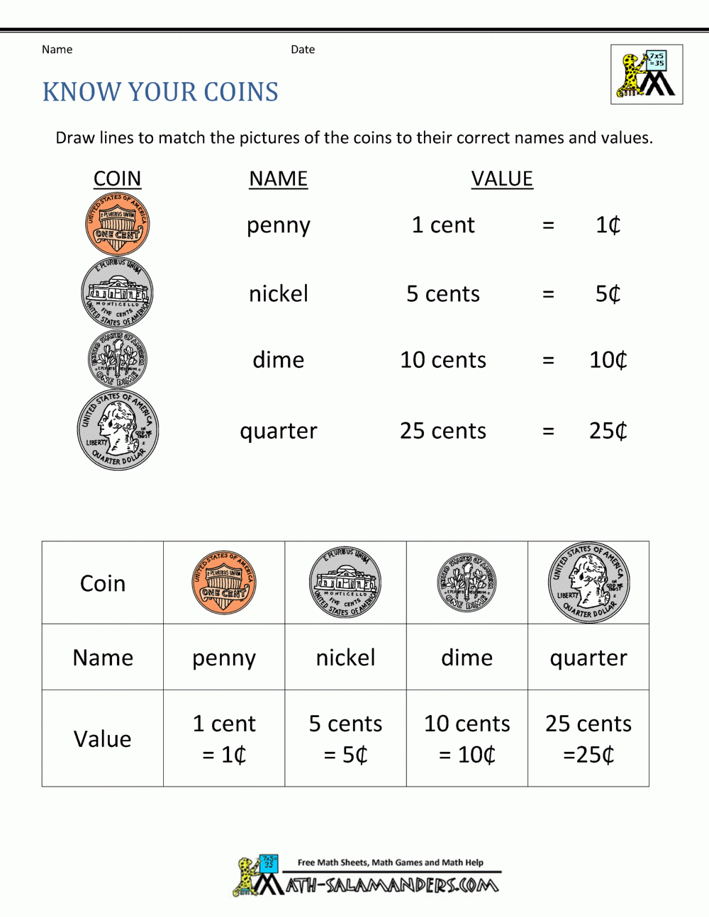 Free Math Money Worksheets 1st Grade Free Math Money Worksheets 1st Grade