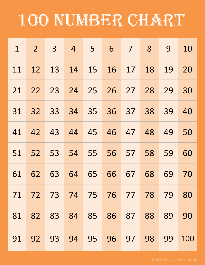 Free Number Chart 1 100 Printable Free Number Chart 1 100 Printable