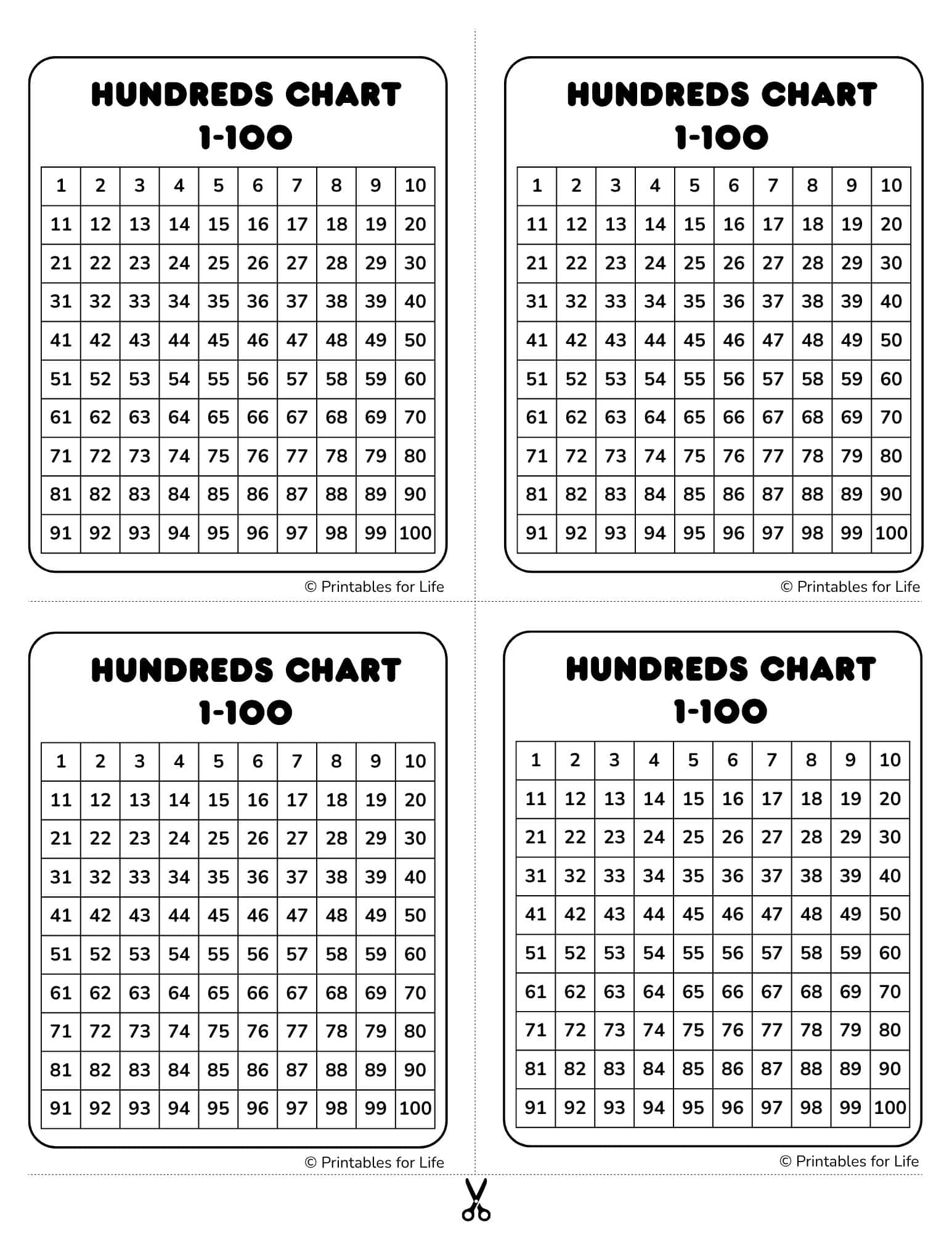 Free Mini Reference Charts For Students And Classrooms