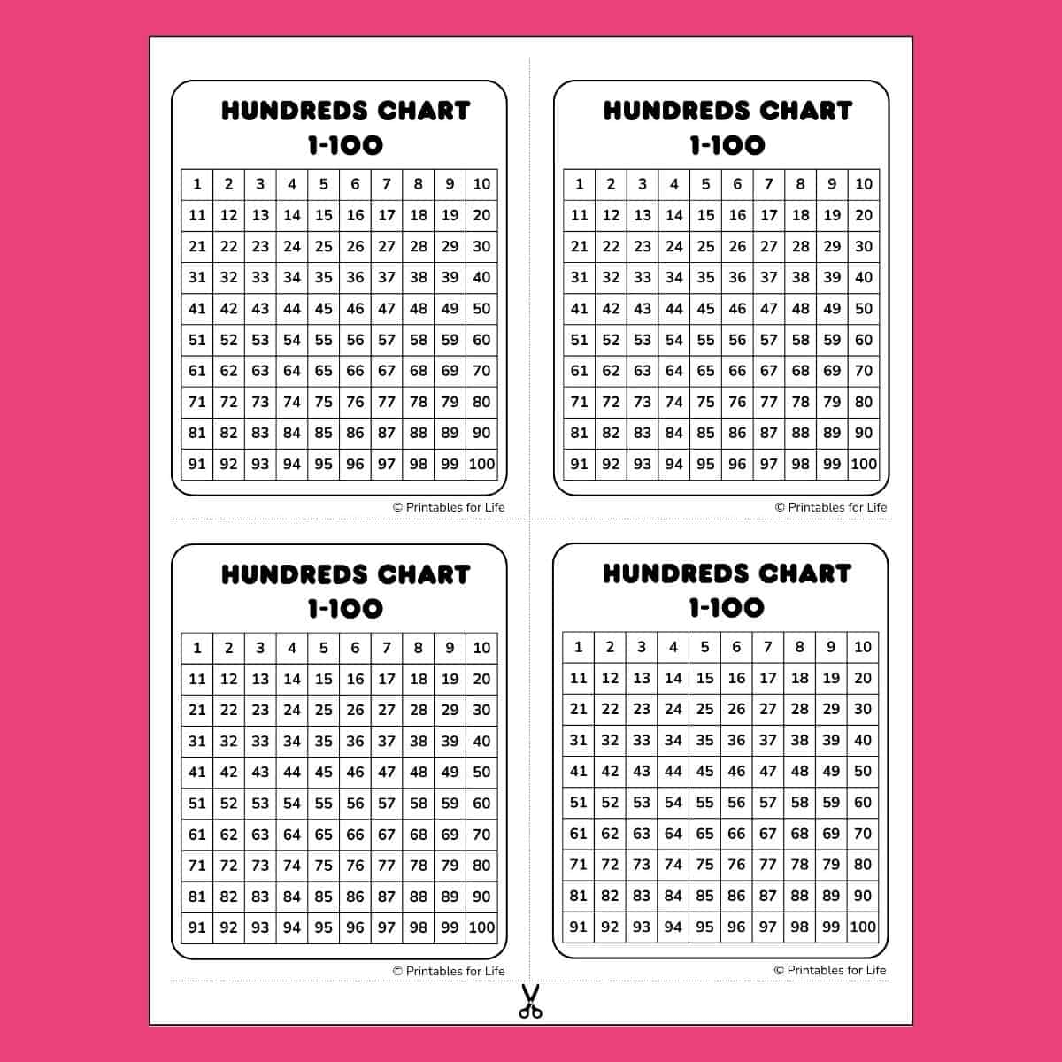 Free Mini Reference Charts For Students And Classrooms Free Mini Reference Charts For Students And Classrooms