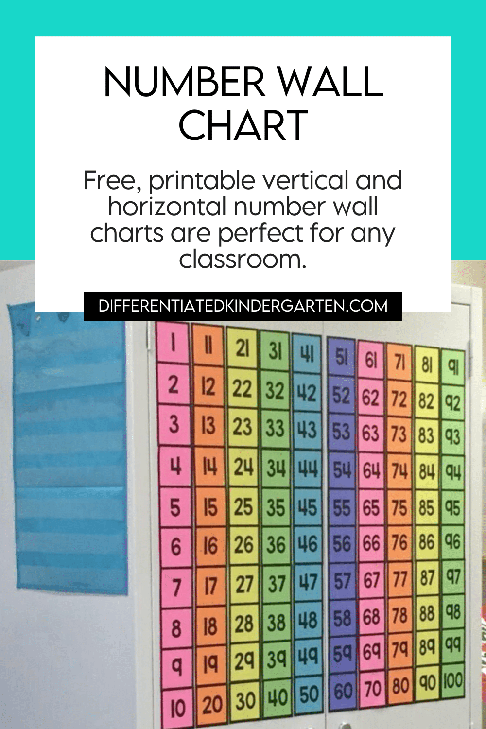 Free Number Wall Charts Differentiated Kindergarten Free Number Wall Charts Differentiated Kindergarten