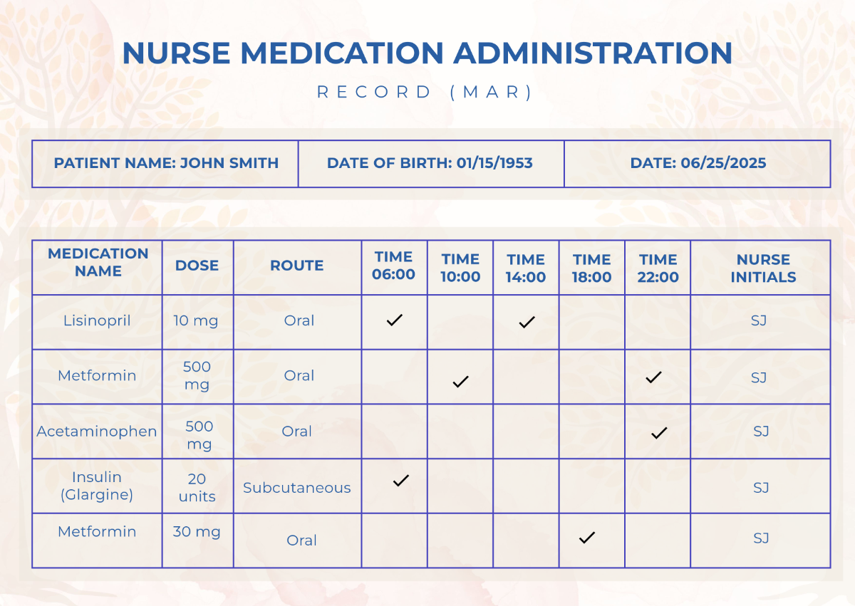 Free Nurse Medication Administration Record MAR Template To Edit Online