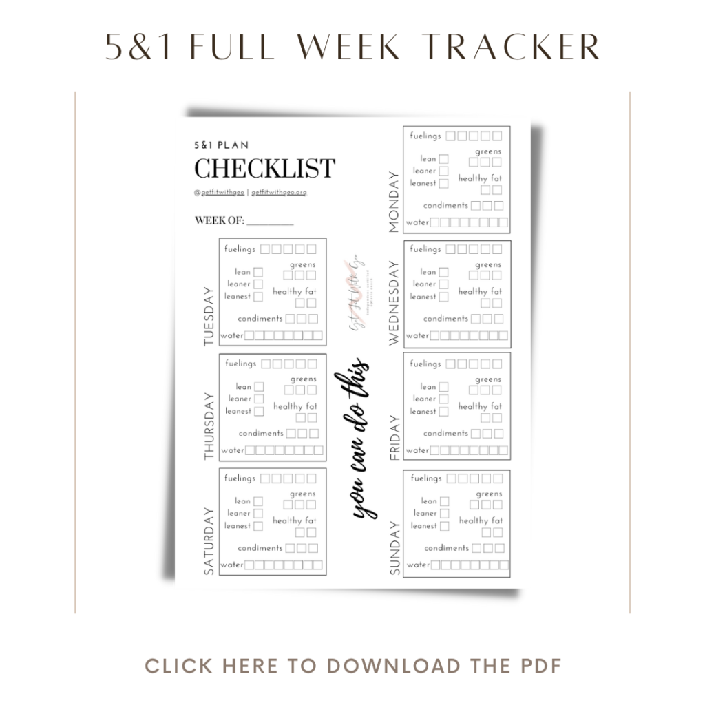 Free Optavia Downloads Get Fit With Geo Health Coach 5 1 Lean Green Recipes