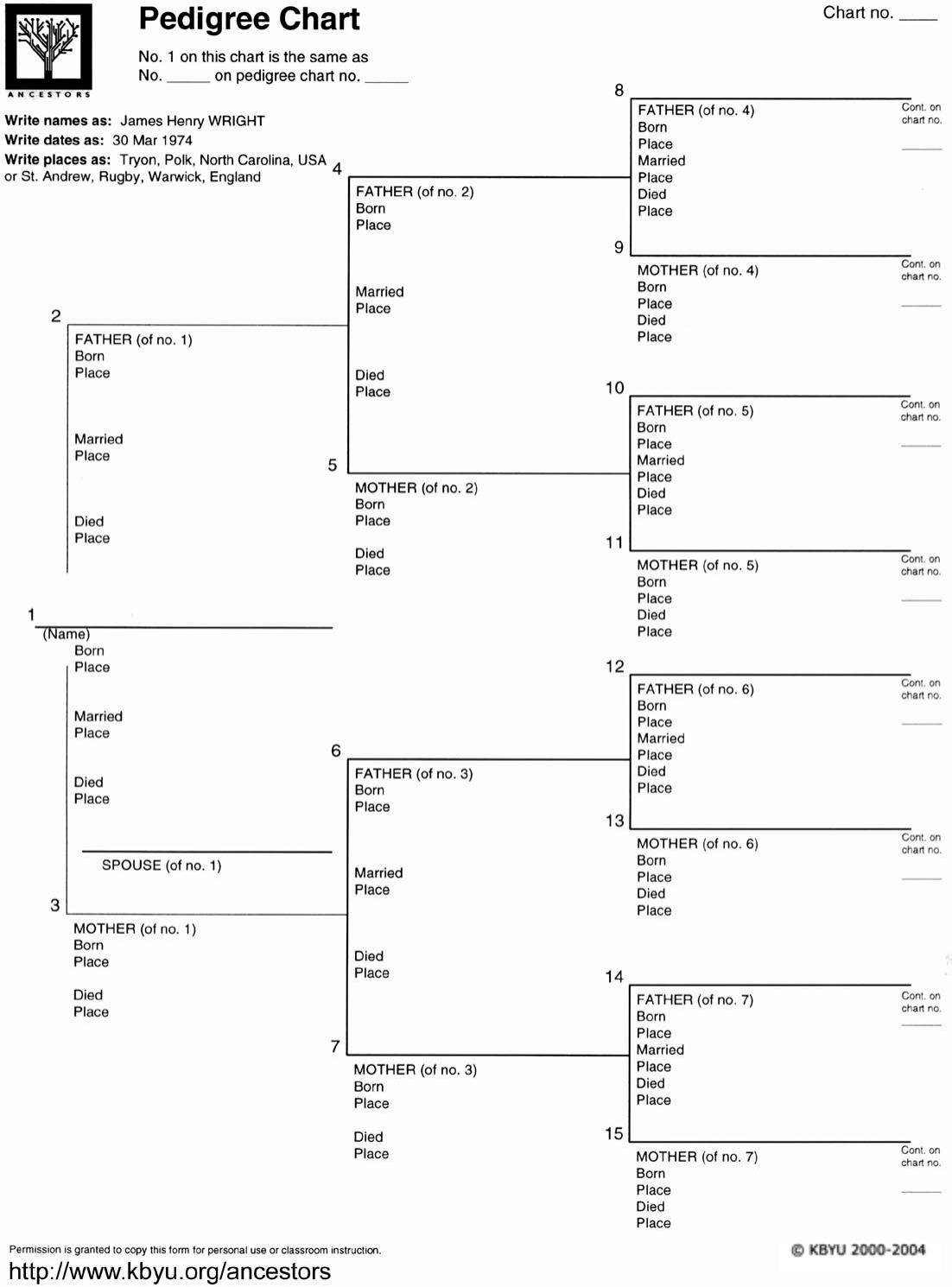 Free Pedigree Chart PDF 255KB 1 Page s 