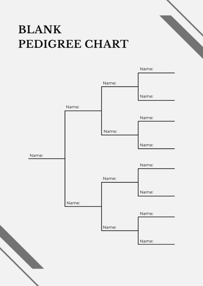 Free Pedigree Chart Templates Editable And Printable