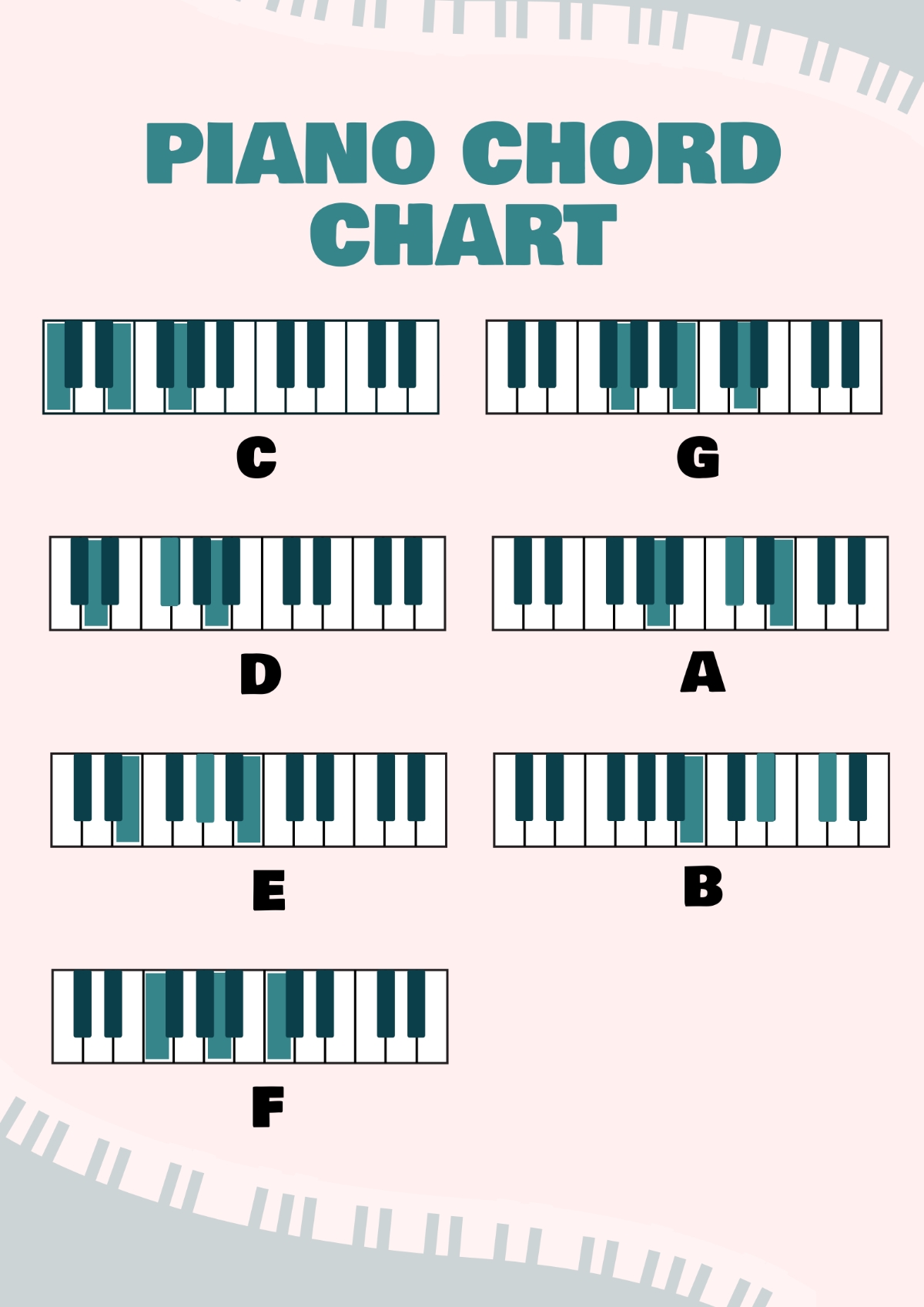 Easy Piano Chord Chart Printable