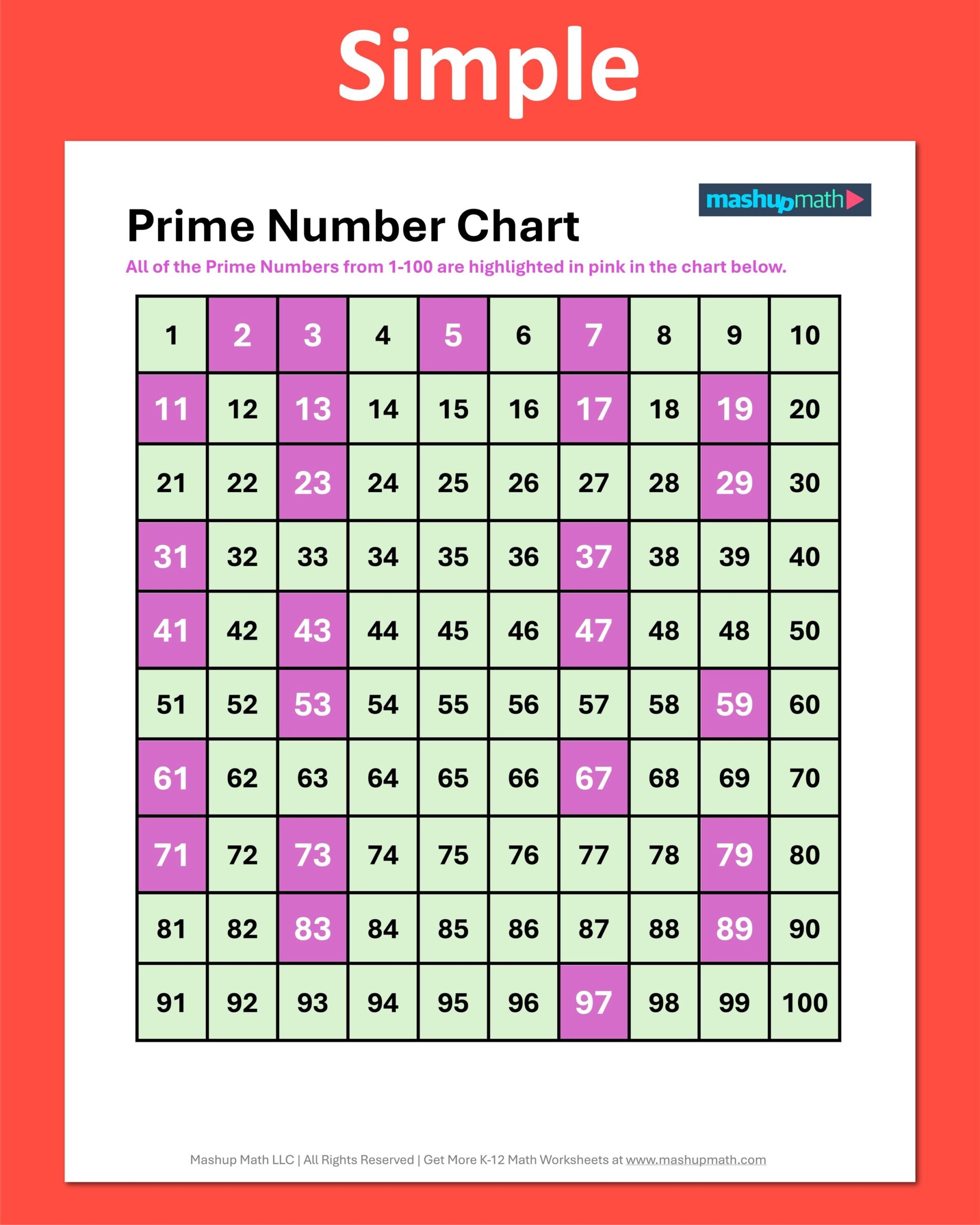 Free Prime Number Chart Printable PDF Mashup Math