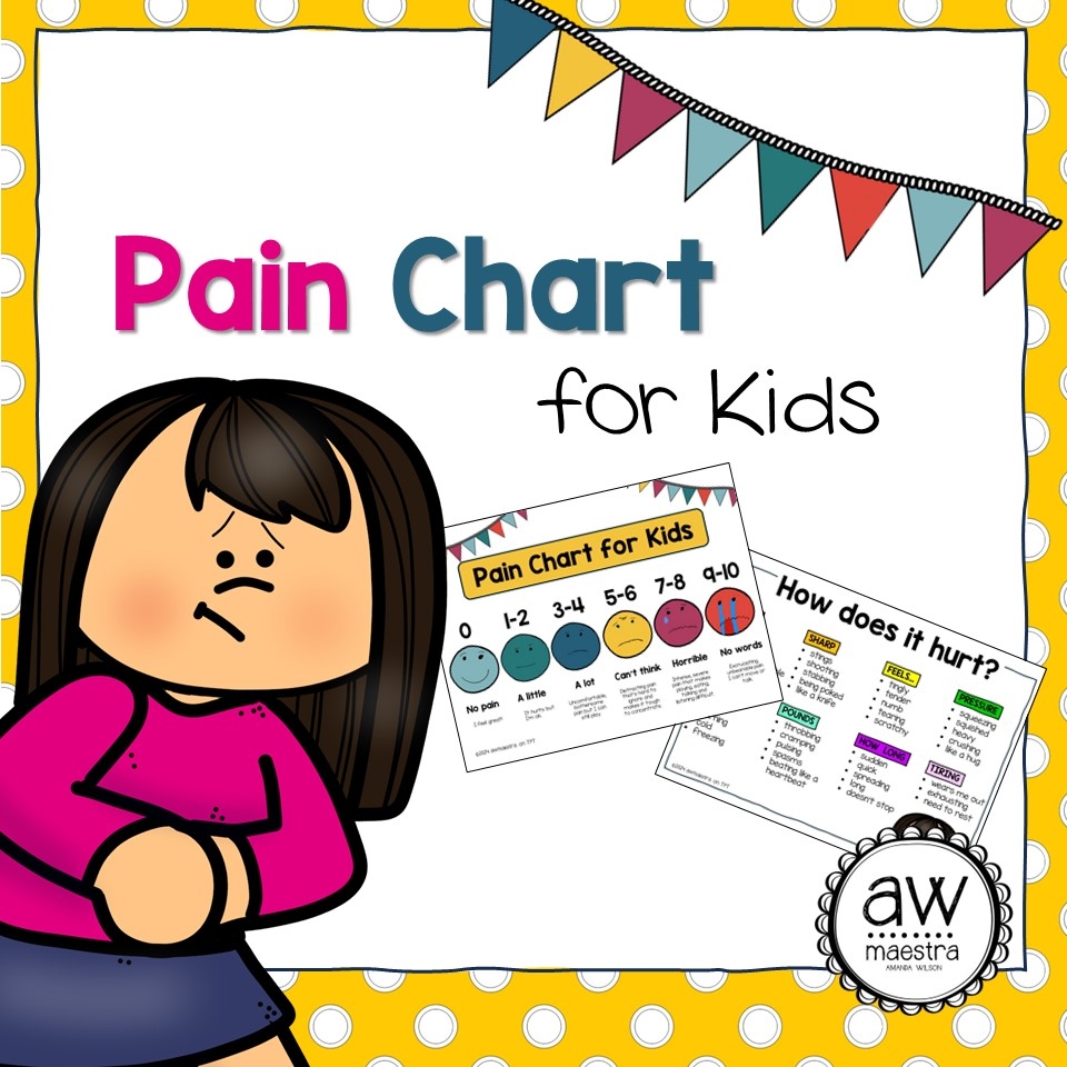 Free Printable 0 10 Pain Chart For Kids Maestra Mom