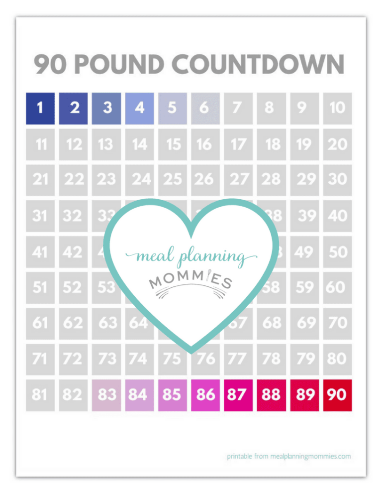 Free Printable 20 100 Pound Weight Loss Trackers